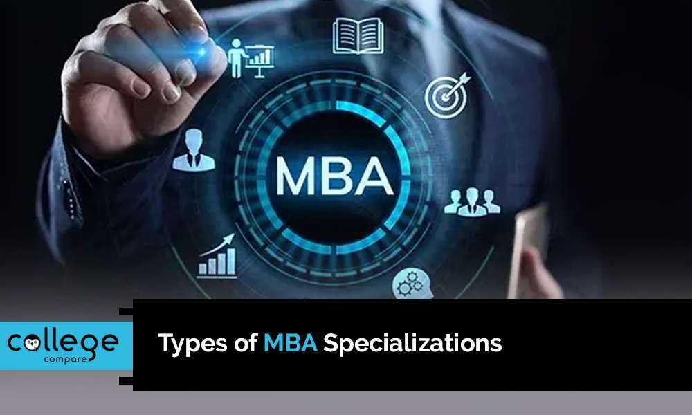 MBA Specializations - collegecompare